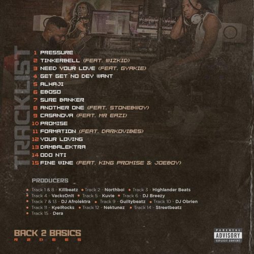 R2bees – Back 2 Basics (Full Album) Tracklist